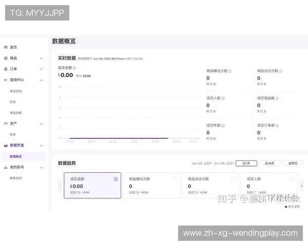 英超球队总工资概览与薪资分析