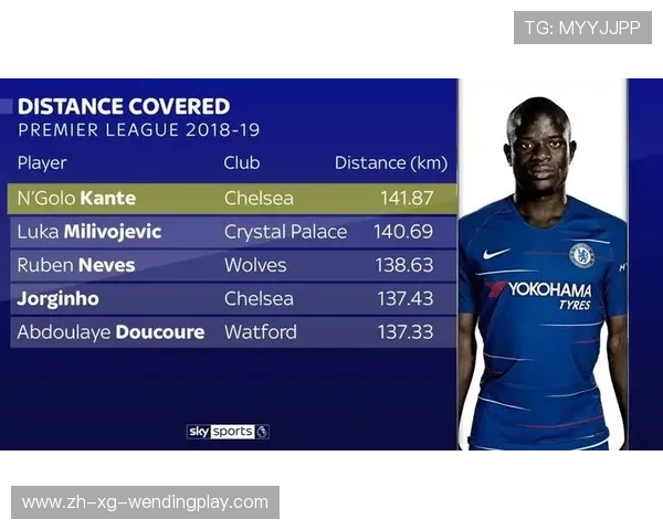 英超球员跑动距离数据统计及其竞技价值探讨