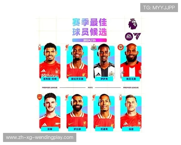 英超薪资最高球员名单及其对球队建设的贡献